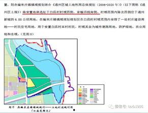 白庙村拆迁规划最新爆料,规划揭秘，未来蓝图初现